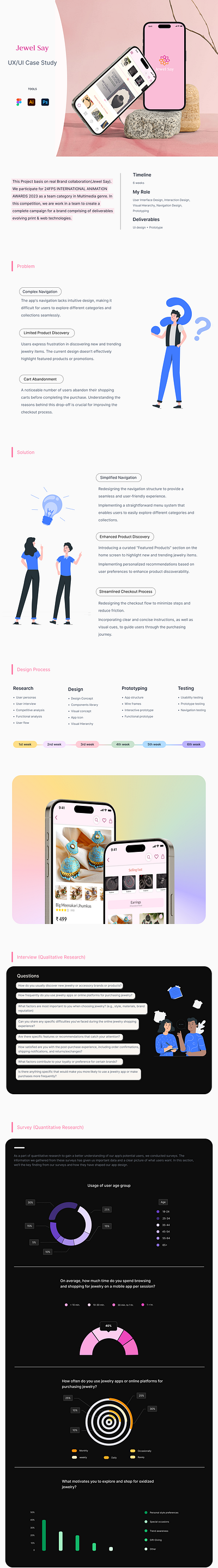 Jewellery App UI/UX Case Study appdesign branding casestudy creative design designinspiration dribbble graphic design illustrator inspiration interface jewelry minimalism productdesign typography ui uidesign uiux uxdesign visualdesign