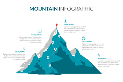 3D Mountain Infographic Design 3d branding graphic design