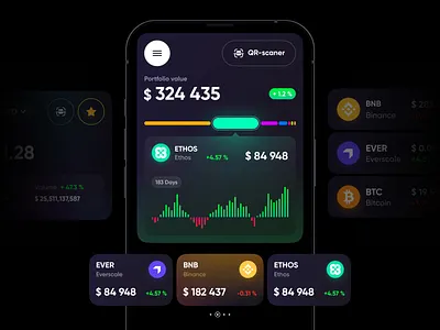 Fintech Finance Banking Crypto Trading Mobile App Ui Dashboard bank app bitcoin app crypto app crypto currency crypto exchange dashboard ui defi app finance finance product fintech mobile app mobile app ui money app online banking trading platform ui design ui kit web3