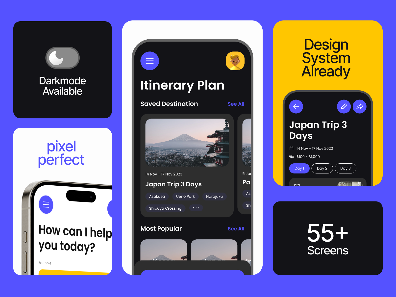 Example of Design Retainer Weekly