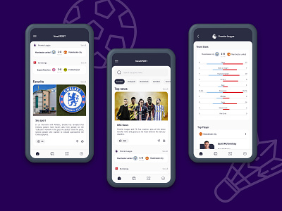 Newsport app design design news sports ui ui design uiux ux ux design
