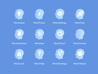 Mind Human States Icons Set social media