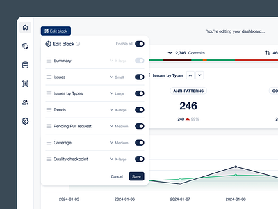 Dashboard customisation case study custom dashboard dropdown personalisation product design ui ux