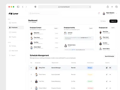 Lunar - Dashboard Management Sales Property. Employees Page bento card clean dashboard dashboard property dashboard sales design financial list minimalist property real estate rental resident saas sales table ui uiux ux