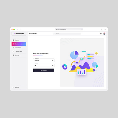 Western Digital - Appraisal Processes Dashboard appraisal dashboard ui