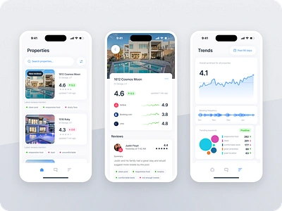 Property Rating Consolidator booking data viz mobile product design ratings ui ux
