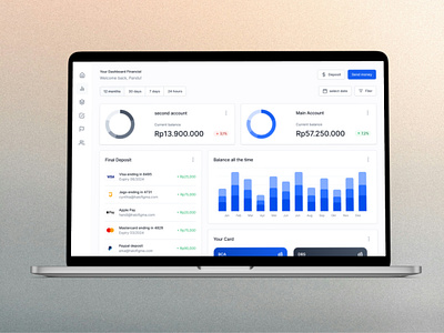 Dashboard Page - Desktop dashboard ui ui design uiux design web design