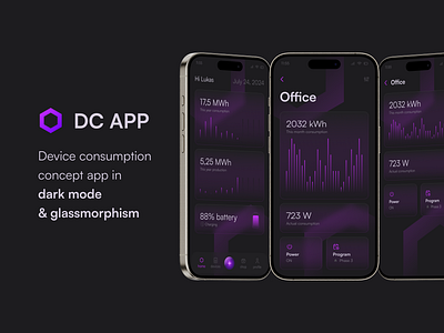 Device consumption concept app in dark mode & glassmorphism app concept dark mode glassmorphism ui