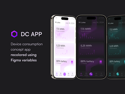 Device consumption concept app recolored using Figma variables app coloring concept device consumption figma ui variables