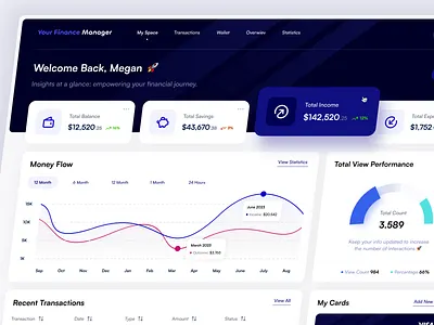 Finance Management Dashboard 🚀 3d analytics animation branding cards clean dashboard dashboarddesign ecommerce finance financialdashboard graphic design logo modern money motion graphics statistic transactions ui uidesign
