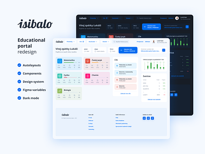 Educational portal Isibalo redesign with light & dark mode app courses education figma light dark mode ui user interface variables