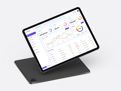 E-commerce Dashboard dashboard design e commerce dashboard ecommerce ui