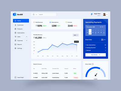 Subscription Dashboard designs, themes, templates and downloadable ...