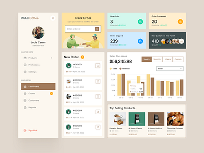 Imaji Coffee Dashboard UI Components brown chat coffee coffee orders coffee shop ui dashboard design live chat order tracking track order ui ui components ui elements user interface kit website