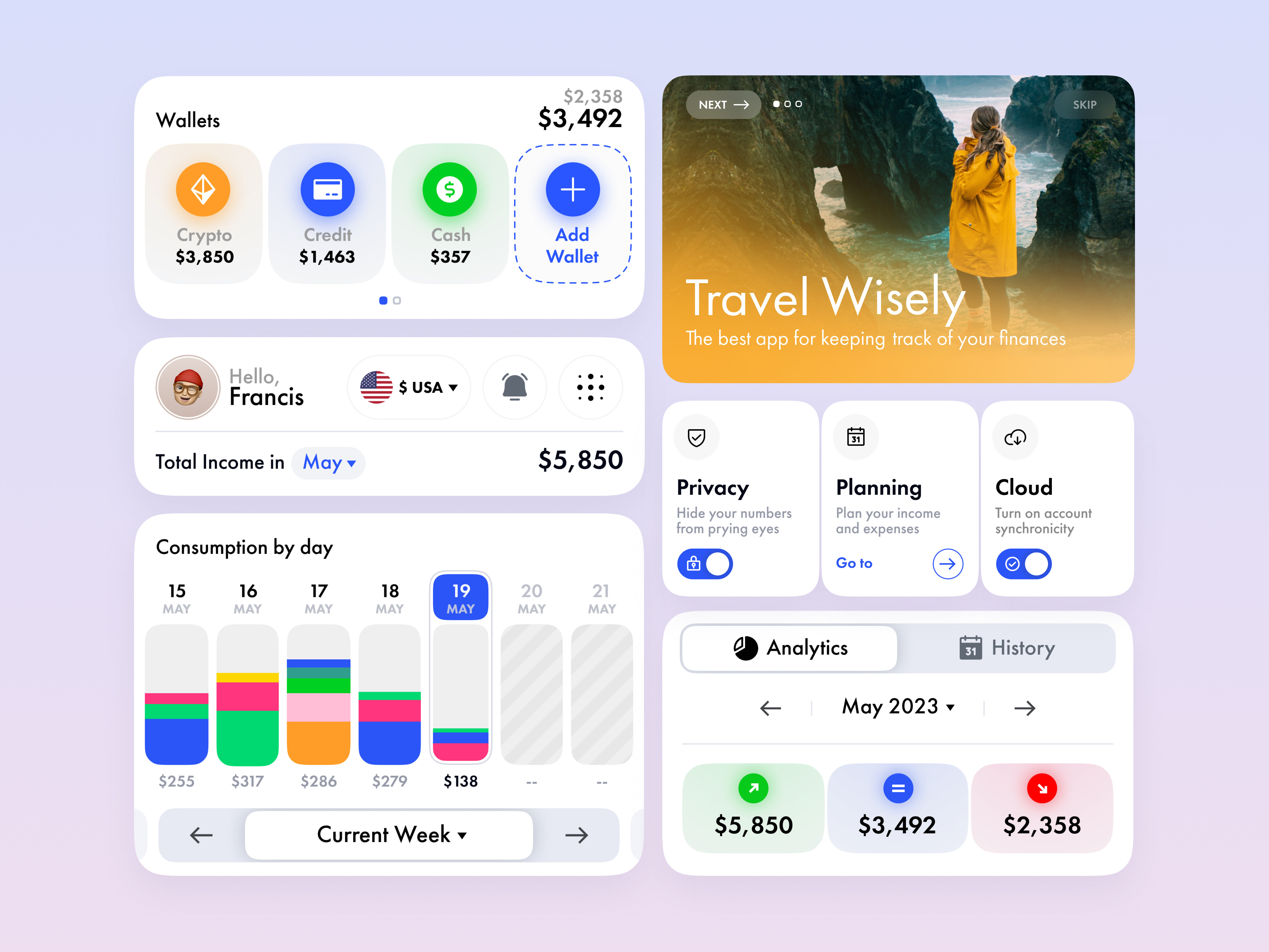 Fintech Crypto Dashboard Finance Ui Kit Web3 Mobile App Design banking app crypto app crypto platform dashboard ui finance mobile app finance tracker finance widgets fintech mobile app mobile app ui money app money tracker online bank product design trading app ui kit web3 widgets