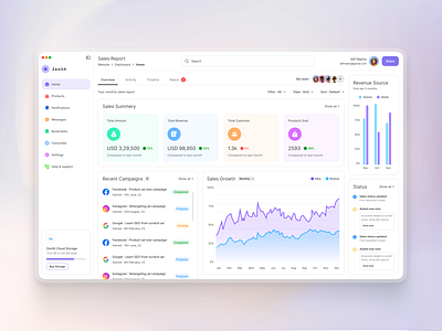 SaaS Sales Dashboard - Zenith best ui dark mode dashboard dashboard design dashboard ui minimal ui modern ui project management saas saas dashboard saas product design sales sales dashboard trendy ui ui ui design ui trend ui ux ux ux design