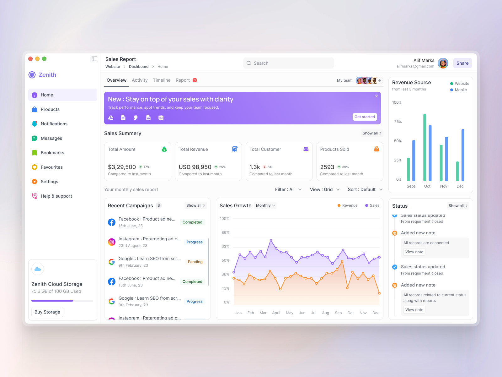 SaaS Sales Dashboard - Zenith best ui dark mode dashboard dashboard design dashboard ui minimal ui modern ui project management saas saas dashboard saas product design sales sales dashboard trendy ui ui ui design ui trend ui ux ux ux design