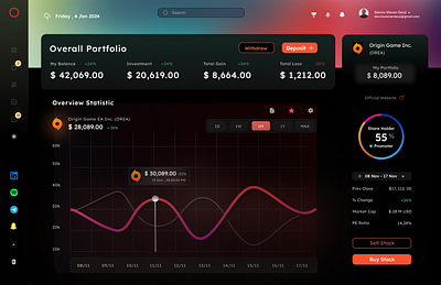 Track Your Investments with Ease design figma fintech ui