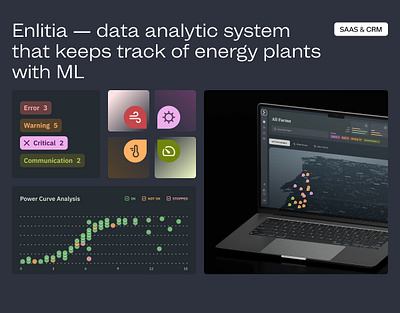 Enlitia — data analytic system | SAAS & CRM app branding chart dashboard design energy ui ux