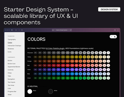 Starter Design System UX/UI components design system figma flexible free kit starter kit ui ux