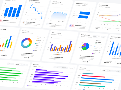 Chart Type — Anearmala anearmalastudio ant design ant design chart app chart chart documentation chart javascript chart type chart variation data visualisation design system figma html chart mobile product design ui ui design ux ux design web