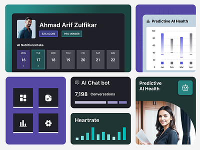 Predictive AI Health: Brand Identity ahmad arif zulfikar ai app brand identity branding dashboard design diagram graph graphic design hiring icon identity illustration logo ui ux vector visual weeklywarmup