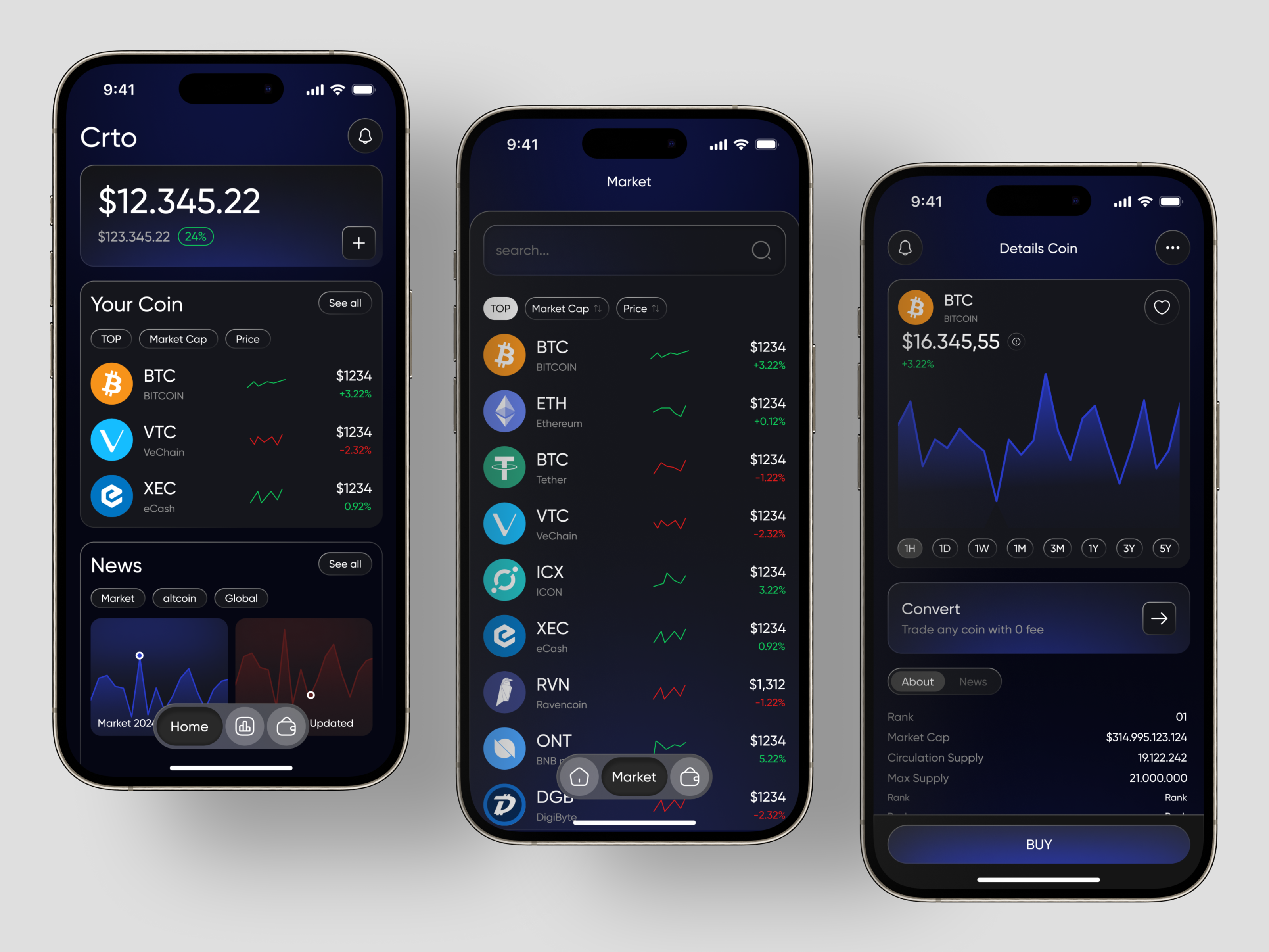 Crto - Crypto Market App by Adhitya Putra for Hatypo Studio on Dribbble