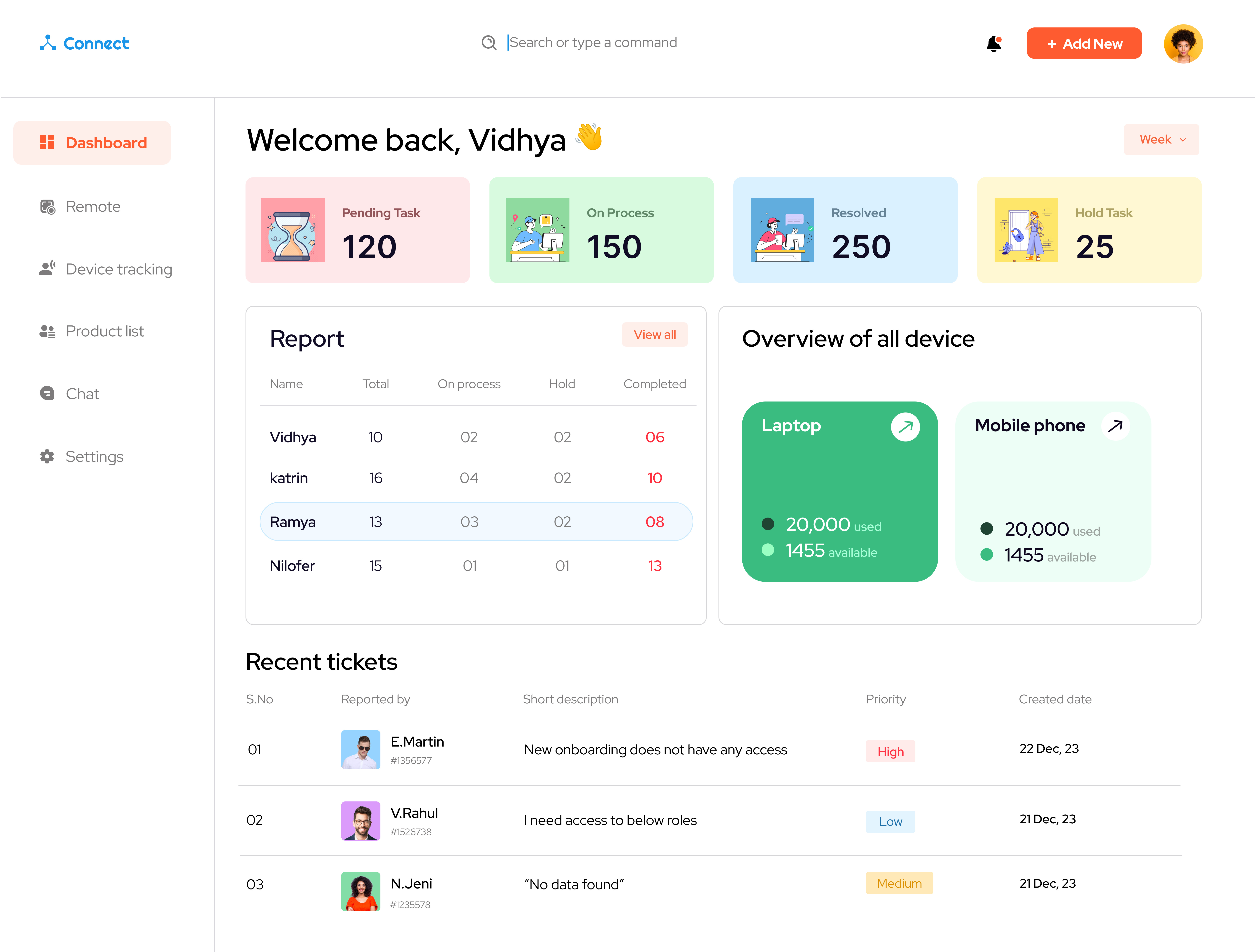 Dashboard "connect" animation branding creative design dashboard dashboard design design graphic design illustration logo minimal motion graphics simple dashboard ui uiux user interface ux vector web