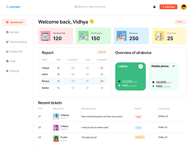 Dashboard "connect" animation branding creative design dashboard dashboard design design graphic design illustration logo minimal motion graphics simple dashboard ui uiux user interface ux vector web