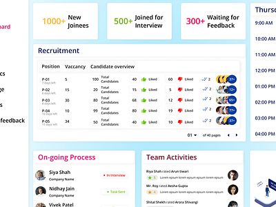 Revolutionizing HR: Introducing the Ultimate "Hire Me" App acceptreject app calendar dataanalytics database design glassmorphism graphic design hireme hiring hr humanresources interview livestatus meeting neomorphism schedulemeeting ui ux