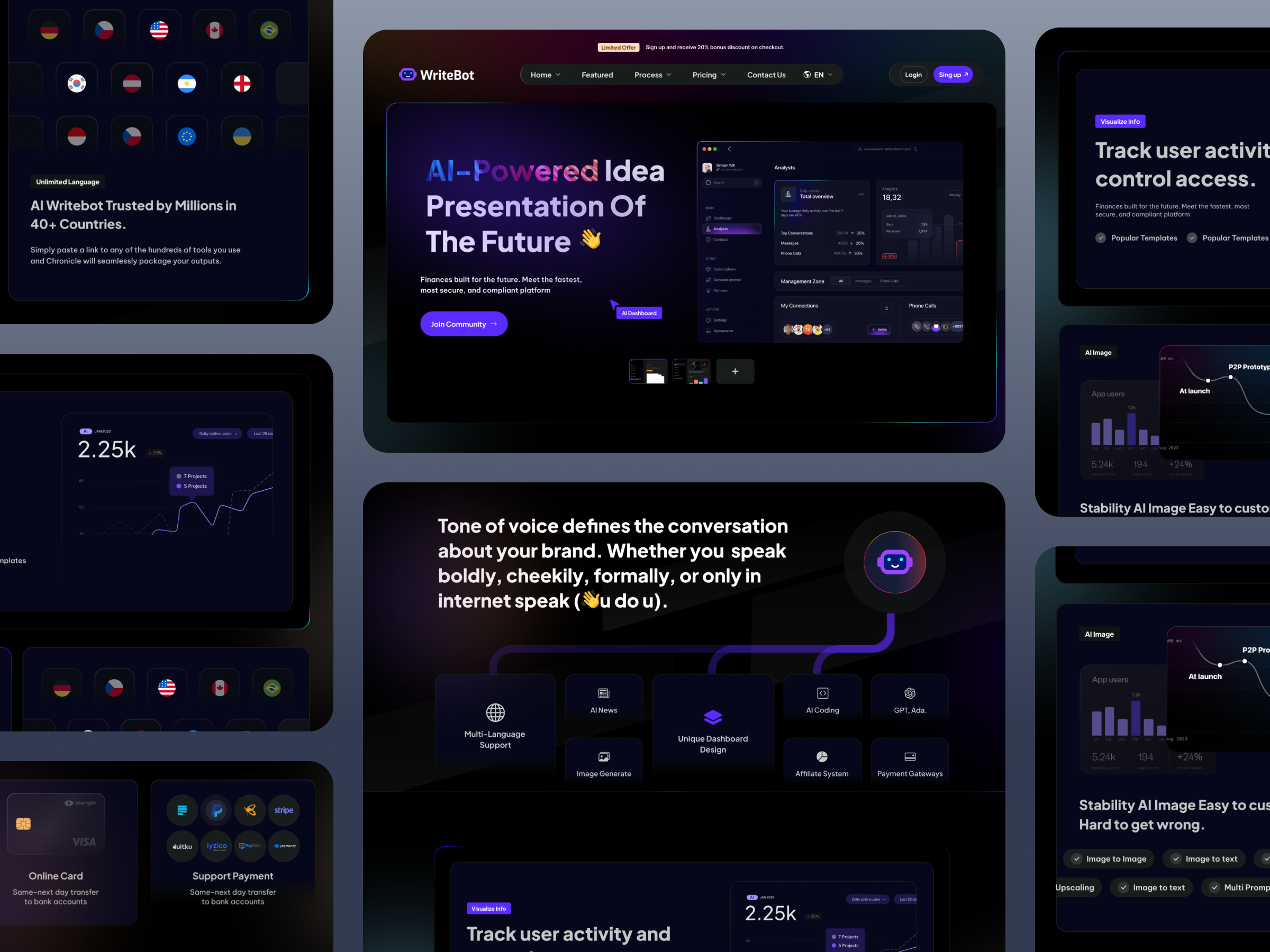 WriteBot- artificial intelligence Ai Landing page ai branding design ai landing page ai saas business ai tools ai website artificial intelligence chatgpt no code website ui ux web development website