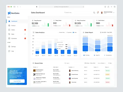NextSales - Sales Analytics Dashboard admin panel analytics analytics dashboard analyze bar chart chart dashboard finance dashboard order report report dashboard revenue saas sales sales analytics sales management sales monitoring sales product sales tracking statistic store analytics
