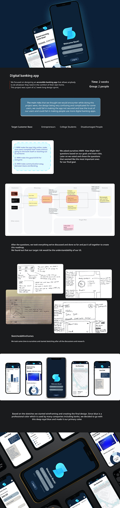 Digital Banking App Design