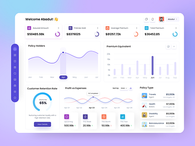 SaaS Dashboard Design 🔥 application design minimal product saas software template ui user interface ux visual design web design webapp