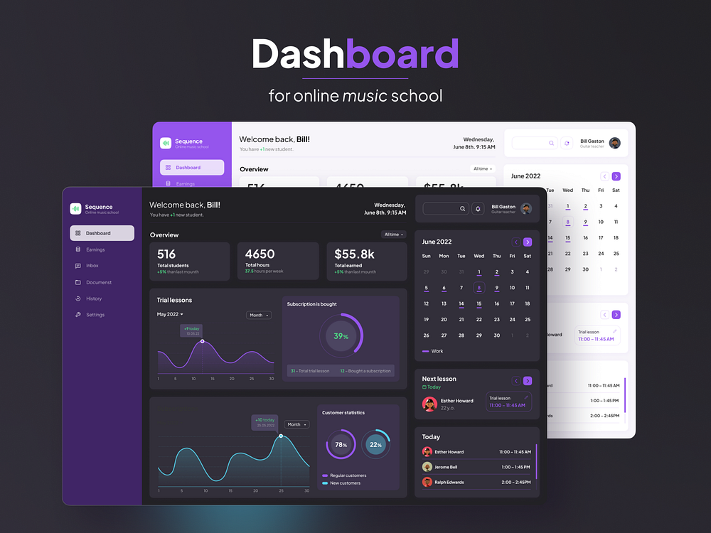 🎻 Sequence - Online Music School Dashboard by H N Nafiur Rahaman on ...
