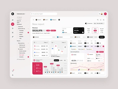 Sales Analytics Dashboard admin panel analytics analytics chart analytics dashboard b2b crm dashboard dashboard ui design ecommerce order management product sales sales analytics sales management salesforce service statistics web web design