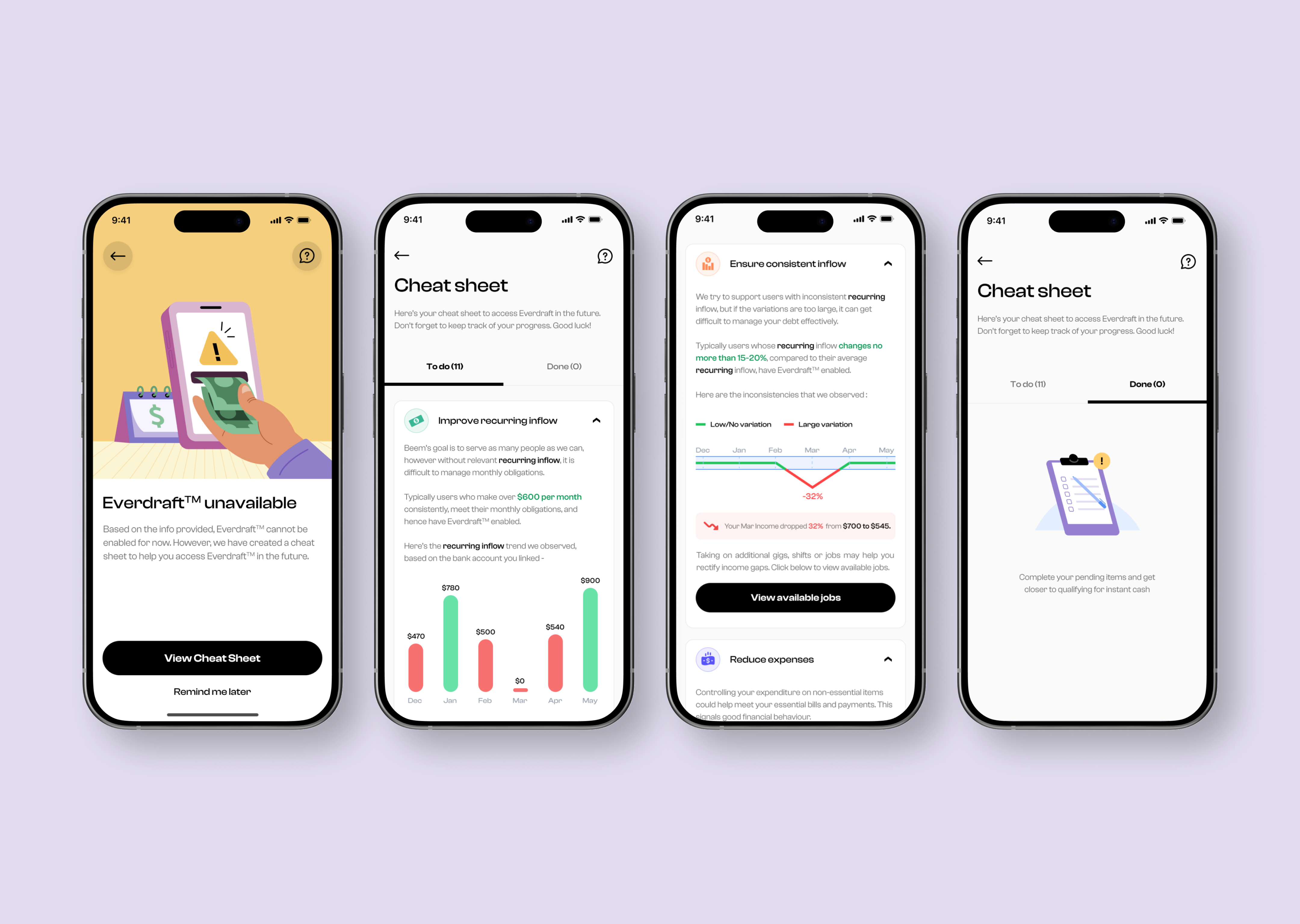 Cheat Sheet - Loan Rejection advance money credit credit advance design finance fintech lending loan micro loan minimal mortgage overdraft ui urgent money user experience user interface ux website