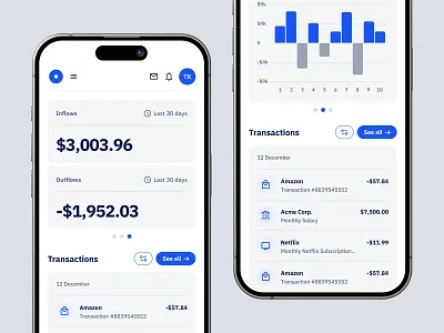 Financial Dashboard for SaaS Startup bank bank app banking bar chart charts credit card digital banking finance app finances financial fintech fintech app mobile banking money online banking saas ui user experience user interface ux