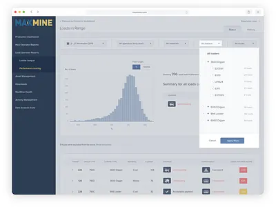 Mining Industry: Advanced Filtering