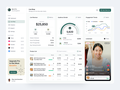 Merch Pro - Live Shop Analytics Dashboard analytics animation audience charts dashboard dipa inhouse graphs hover interaction live online sales online store product product design saas sales shop ui ux web app