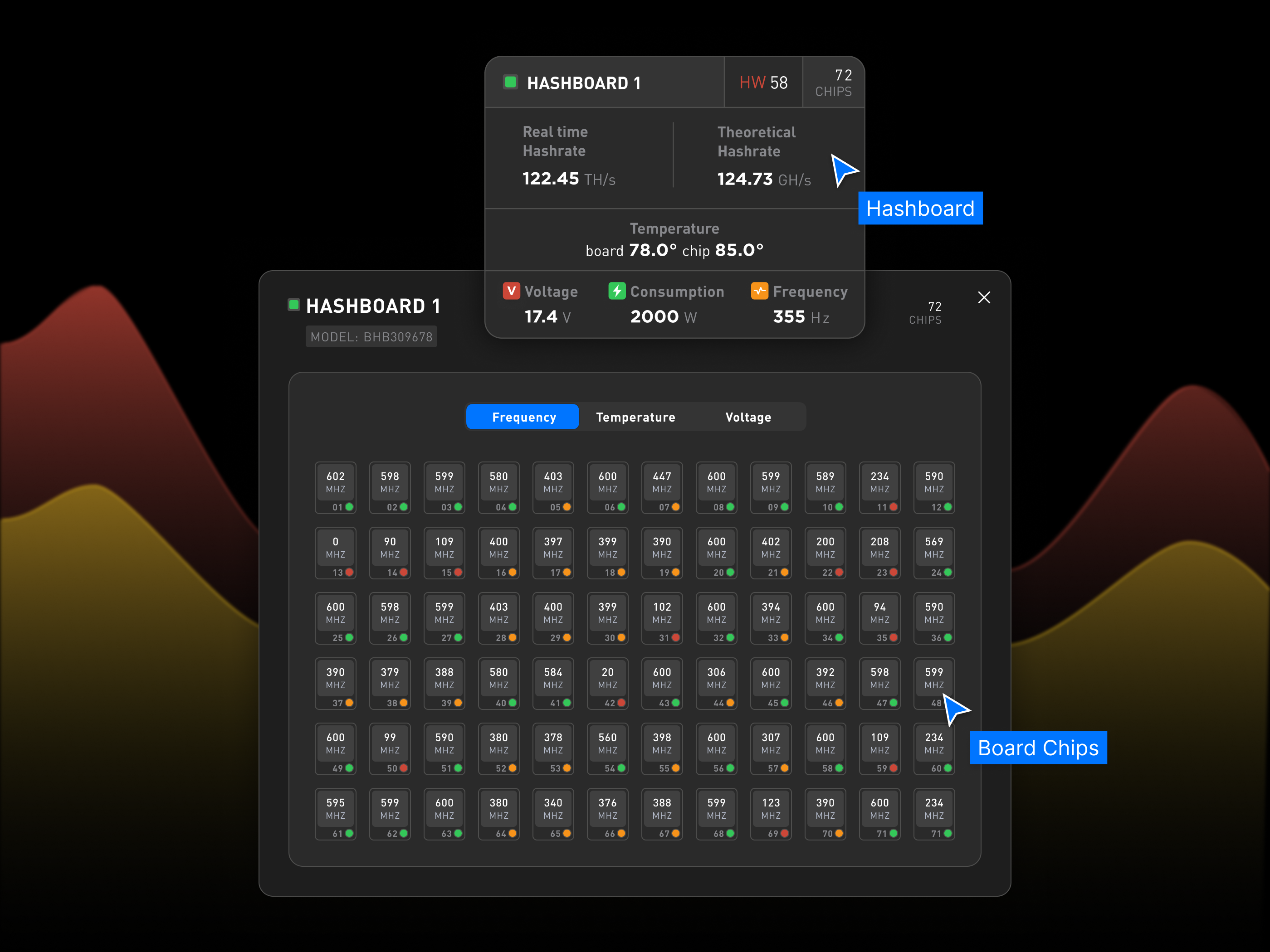 Firmware design for crypto mining bitcoin branding charts crypto cryptocurrencies dark dashboard graphic design mining tables ui ux website