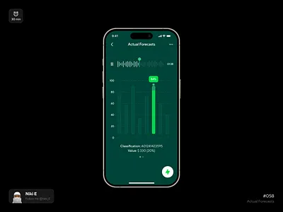 Forecasts. DYUI #19 dailu ui daily ui design design app design forecast finance finance graph forecasts graphic green ios mobile app niki e oneboarding payment ui ux