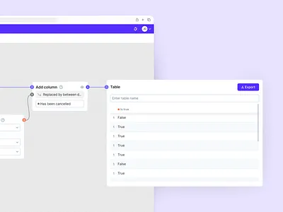 We got started with Datawisp's redesign in less than a week design agency eleken product design saas saas design ui ui design ux ux design