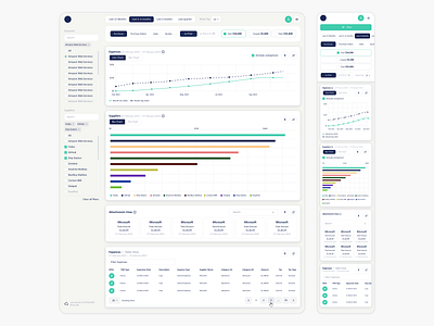 Dashboard - Simplified financial analytics activity app b2b business dashboard clean dashboard design dashboard web dashboards design system finance ios menu product design project management system tabs ui uidesign user interface analytics ux