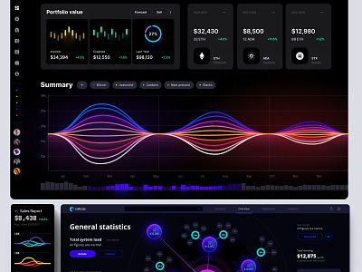 Eclipse - Figma dashboard UI kit for data design web apps 3d animation branding chart dashboard dataviz design desktop graphic design illustration infographic logo motion graphics statistic template ui