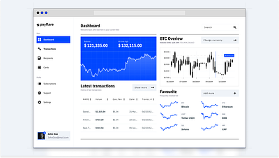 Payflare - Crypto Exchange Platform - Concept bitcoin blockchain blue crypto crypto currency dashboard finance graphic design high contrast trading ui ux