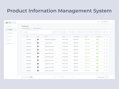 PIM (Product Information Management System) dashboard pim product management product management system ui uiux ux web