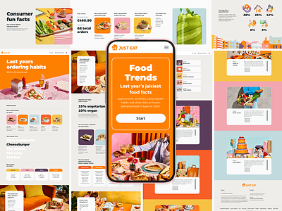Food Trends Website Experience branding data food company food delivery food trends information hierarchy ui design website
