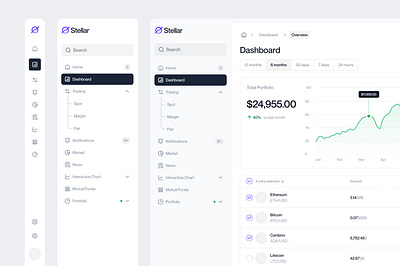 🪄Sidebar Navigation - Light mode clean concept crypto app crypto dashboard design finance fintech graphic design logo menu minimal navigation sidebar ui ux web app web design