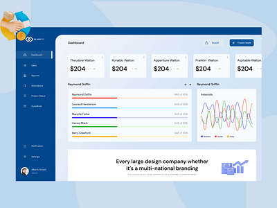 Latest Internal Sales Report Dashboard interface Nevina Infotech analytics businessintelligence datavisualization design nevinainfotech salesdashboard uidesign ux